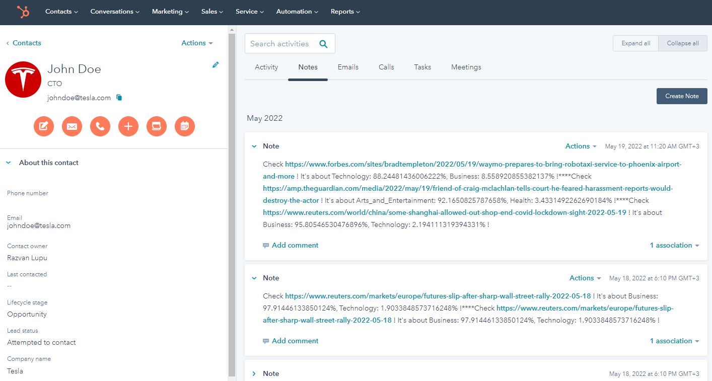 HubSpot contacts analytics with PROCESIO