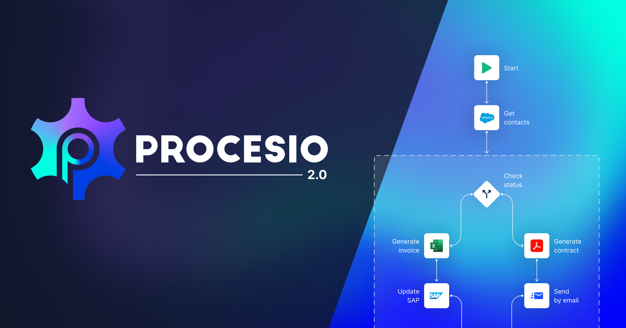 PROCESIO 2.0 is here! Don't miss out our new features
