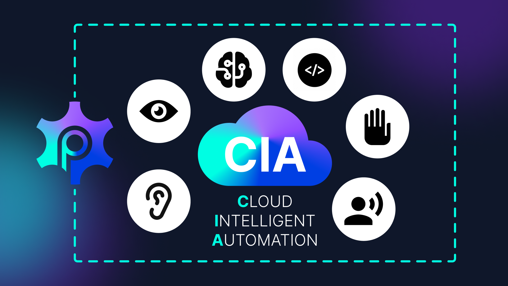 Cloud Intelligent Automation